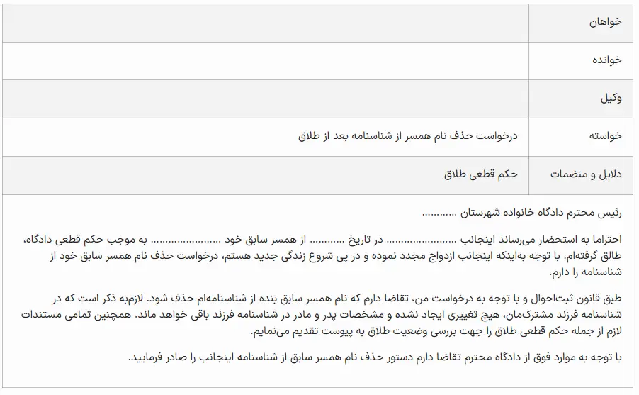 تحلیل یک نمونه دادخواست حذف نام همسر از شناسنامه